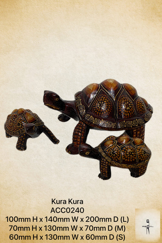 Kura Kura